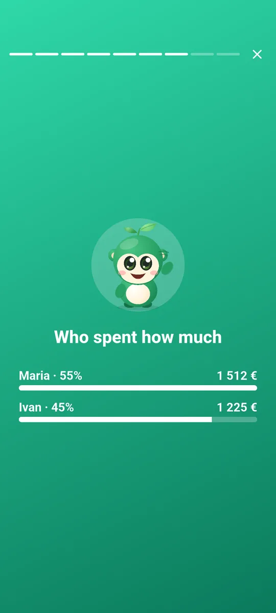 One budget for the whole family